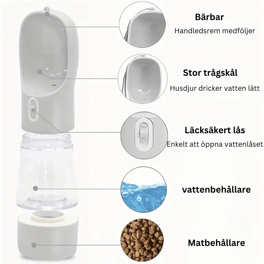 En bärbar vatten- och matbehållare för husdjur med en stor trågskål för enkel drickning, läcksäkert lås och handledsrem. Bilden visar även behållarna för vatten och mat separat.