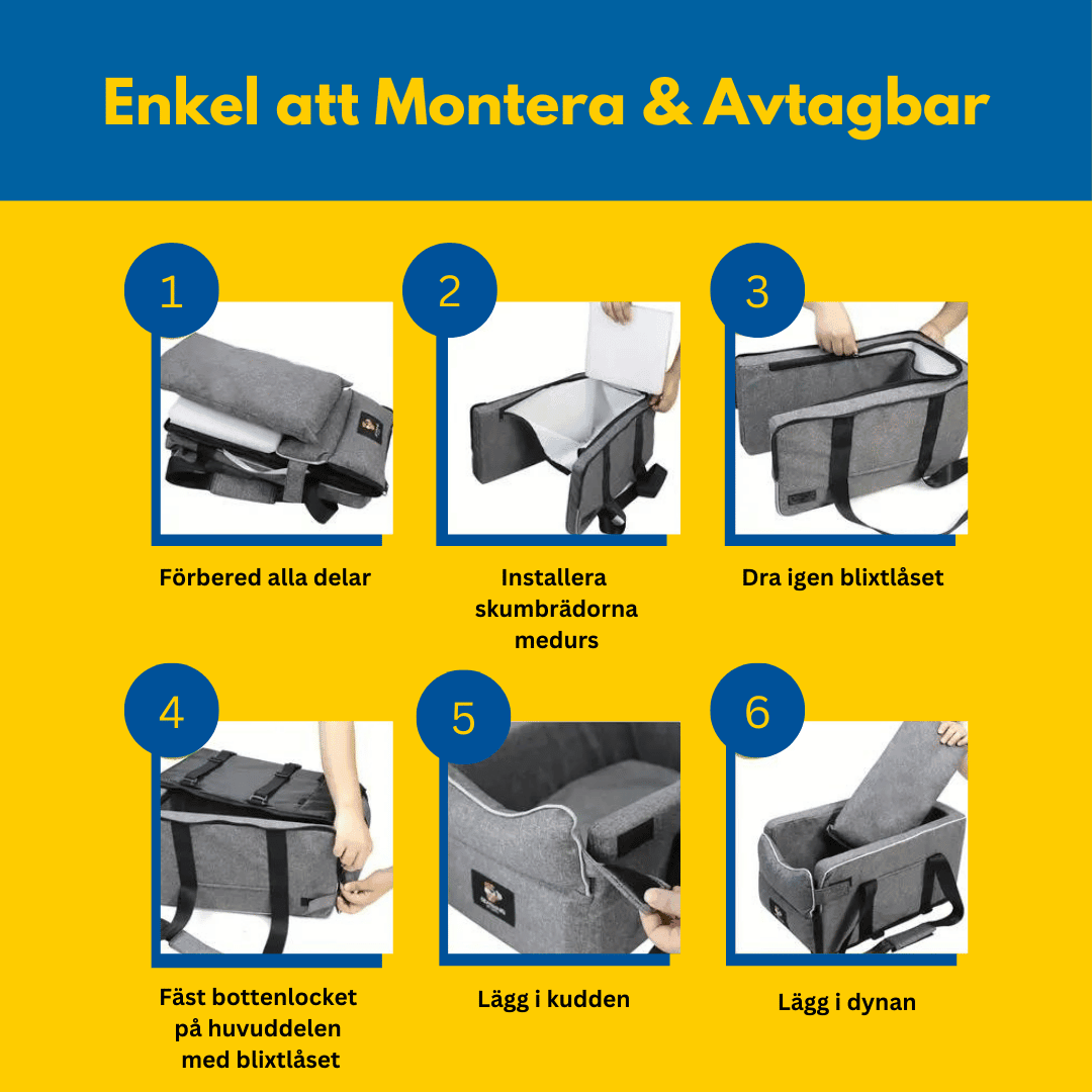 En monteringsanvisning i sex steg som visar hur man monterar en bärbar kattlåda.

Förbered alla delar.
Installera skumbrädorna medurs.
Dra igen blixtlåset.
Fäst bottenlocket på huvuddelen med blixtlåset.
Lägg i kudden.
Lägg i dynan.